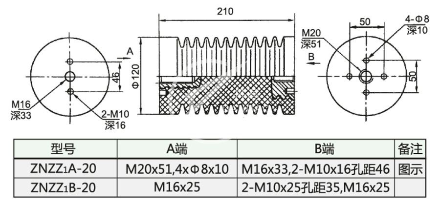 043_ZNZZ1-20_2_第13頁_環(huán)氧樹脂澆注絕緣子.jpg